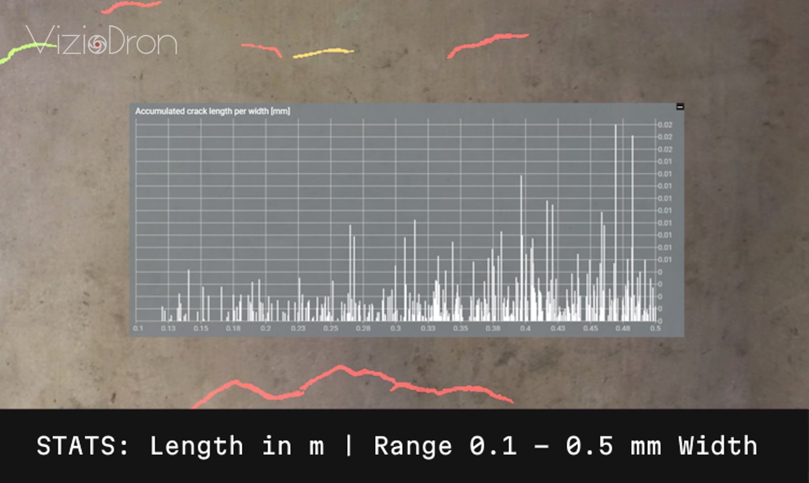 kopia-av-kopia-av-4_statistics_crack_width_distribution_concrete