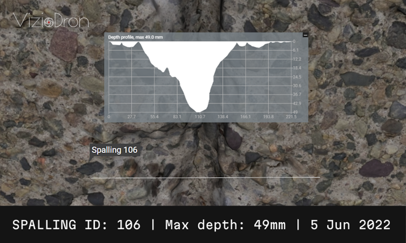 kopia-av-kopia-av-5_spalling_depth_profile_concrete